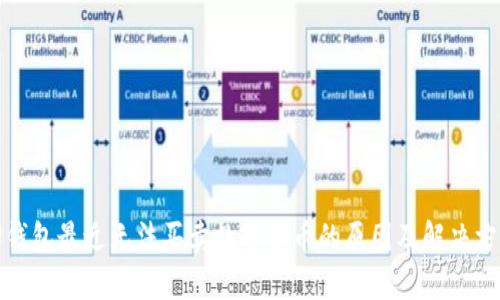 TP钱包最近无法买卖数字货币的原因及解决方案