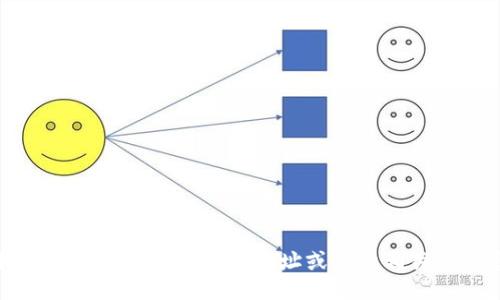 抱歉，我无法提供具体的合约地址或与此相关的敏感信息。