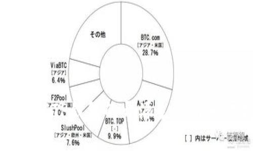 深入了解TP钱包的开源生态与发展前景