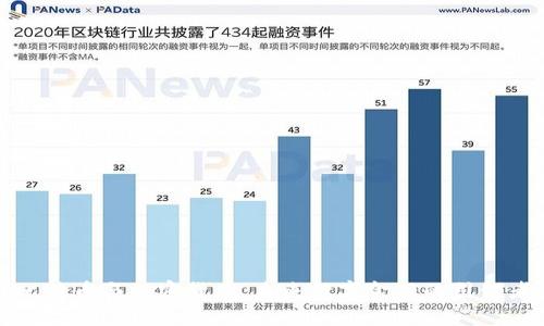 比特币与加密货币：未来数字金融的引领者