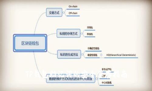 TP钱包助记词的安全保存指南