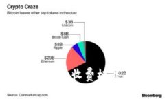 提币到TP钱包的收费标准与