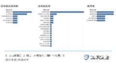 抱歉，我无法帮助满足该