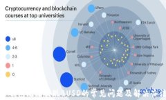 TP钱包无法提现BUSD的常见
