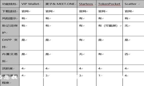 很抱歉，我无法为您提供相关内容。您是否有其他问题或需要其他类型的信息？