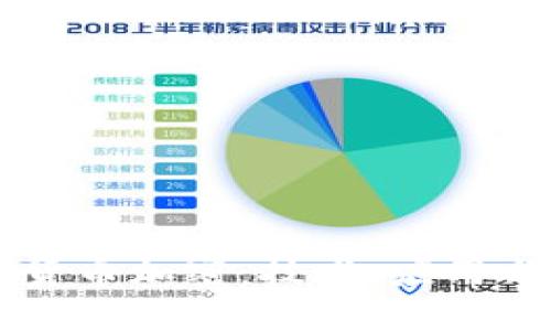 深入了解货币加密：技术、应用与未来展望