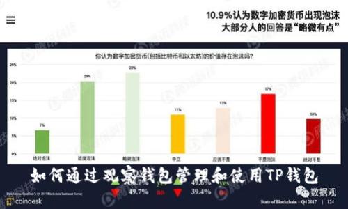 如何通过观察钱包管理和使用TP钱包