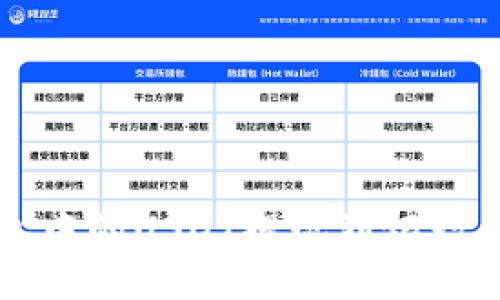 如何将TP钱包中的USDT提现到银行卡或其他账户