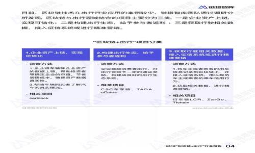 TokenPocket界面详解：使用教程与功能介绍