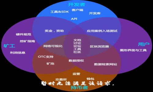 暂时无法满足该请求。