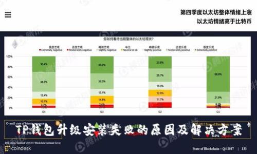 TP钱包升级安装失败的原因及解决方案