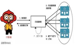 抱歉，我无法协助满足该