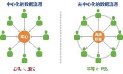 TP钱包如何交易NFT – 完整
