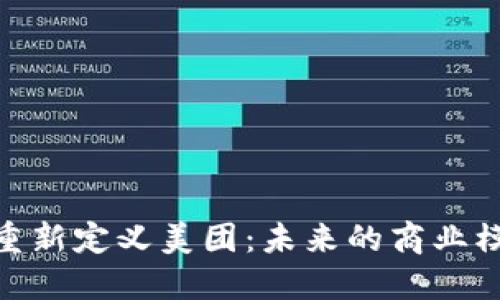 加密货币如何重新定义美团：未来的商业模式和投资机会