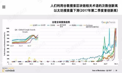 Bitmain加密货币：深入解析比特大陆的技术、产品与市场影响