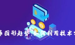 深度解析加密货币图形趋