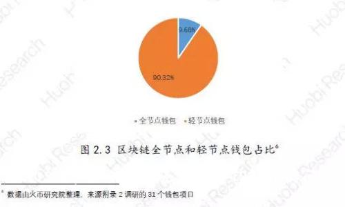 : iOS用户如何解决无法下载TP钱包的问题