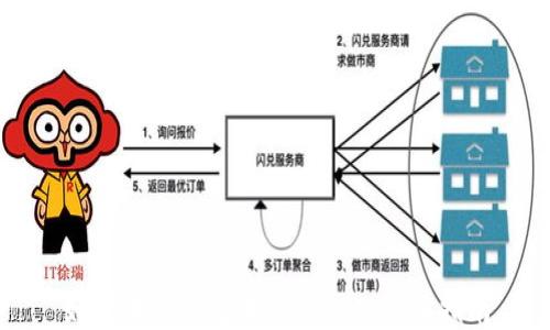 如何在TP钱包中添加NFT:全面指南