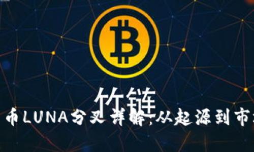 加密货币LUNA分叉详解:从起源到市场影响