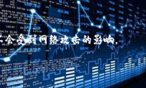tiaoti加密货币市场排队：如何在竞争激烈的环境中脱颖而出/tiaoti
加密货币, 市场分析, 投资策略, 区块链技术/guanjianci

随着加密货币的普及和技术的不断进步，越来越多的投资者和企业开始进入这一领域。这种快速增长使得加密货币市场变得竞争异常激烈。在这样的环境中，如何确保你的投资或项目能够脱颖而出成为了许多人的关注焦点。本篇文章将深入探讨如何在加密货币市场排队、竞争的策略与技巧，以及我们在进行投资时需要关注的关键因素。

一、什么是加密货币市场排队？
加密货币市场排队（Queueing in the Cryptocurrency Market）是指投资者、项目团队和交易所等在进入市场、发布新项目或进行交易时所面临的竞争。由于加密货币市场的参与者众多，每个人都希望自己的交易或项目能够在最短的时间内得到处理，或者以更好的价格成交。因此，各种因素都会影响到排队的进程，比如交易所的技术能力、用户的活跃程度等等。

在理解市场排队的概念后，投资者应当意识到，市场的每一笔交易、每一个投资决策都可能受到这一现象的影响。特别是在交易高峰期，交易所的排队现象可能会导致订单的处理延迟，这对投资者的利益造成影响。

二、加密货币市场的竞争因素
在加密货币市场中，竞争的因素是多方面的，理解这些因素有助于投资者在选择交易时做出更明智的决策。

1. **技术实力**：交易所的技术能力对市场的流动性和排队时间有直接影响。技术先进的交易平台往往能够处理更高的交易量，从而减少用户等待时间。例如，一些交易所采用了高频交易技术和先进的订单匹配算法，可以在毫秒级别内完成交易，减少用户排队的时间。

2. **用户体验**：用户体验也在加密货币市场中占据重要位置。 如果交易所提供的服务和界面友好，用户更愿意选择该平台进行交易。良好的用户体验通常会提升平台的活跃度，使之在市场中占据优势。

3. **市场操控**：加密货币市场的不稳定性使得一些大户（鲸鱼）通过大额交易操控市场价格，导致普通投资者在交易时面临更多的不确定性。这也在一定程度上影响到用户的排队情况和决策。

4. **市场信息**：信息透明度高的市场能够更快实现价格的有效反应，助力用户做出更快的决策。因此，在加密货币市场中，及时获取和利用信息是一项不可小觑的竞争优势。

三、如何在加密货币市场中占据优势？
面对激烈的市场竞争，如何能够实现投资盈利和项目成功是每个投资者必须思考的问题。以下几个策略和技巧可能会帮助你在加密货币市场中占据优势：

1. **市场研究与分析**：投资者在进入市场前，务必要对加密货币及其相关市场进行充分的研究与分析。了解项目的技术背景、团队实力、市场需求等信息，可以帮助你做出更明智的投资决策。同时，使用市场分析工具，了解实时数据和价格波动，也是投资成功的关键。

2. **合理分配资产**：分散投资是降低风险的重要手段。通过合理配置不同类型的加密资产，可以降低单一资产价格波动带来的风险。在选择投资标的时，应综合考虑其市场表现、技术背景以及未来的潜力。

3. **选择适宜的交易平台**：在选择交易平台时，除了考量其声誉和安全性之外，还应该关注其交易手续费、流动性和技术支持等。一个好的交易平台能够确保交易高效，提升用户体验。

4. **保持信息灵通**：始终关注行业动态和市场信息，不仅有助于把握买入和卖出的时机，还能有效应对市场的突然变化。加入加密货币相关的社群、交流论坛，可以拓宽信息获取的渠道。

5. **心理素质**：加密货币市场的价格波动较大，投资者应保持冷静，避免因市场波动影响决策。设定清晰的投资目标和止损策略，能够帮助你在紧张的市场中保持理性。

四、如何应对市场波动带来的风险？
加密货币市场的波动是不可避免的，投资者需要有有效的风险管理策略来应对这种波动带来的潜在风险。以下是一些常见的风险管理策略：

1. **设定止损点**：在进行投资前，预先设定好止损点是有效降低损失的手段。止损点是指当市场价格达到某一水平时，自动执行卖出订单，以保证不发生较大亏损。

2. **定期评估投资组合**：定期对你的投资组合进行评估，了解哪些资产表现良好，哪些资产需要调整。这种动态的管理方式可以帮助投资者及时做出调整，降低潜在损失。

3. **保持资金流动性**：在投资过程中，保持一定的资金流动性行，可以在市场出现机会时迅速行动。切忌将全部资产都投入到单一投资中，以免错过其他潜在的投资机会。

4. **心理健康与耐心**：加密市场的波动可能导致投资者面临强大的心理压力，保持良好的心理状态是成功投资的重要因素。投资者应意识到市场波动在所难免，调整心态，以更长远的眼光看待投资收益。

五、未来加密货币市场的前景如何？
随着越来越多的机构和个人加入加密货币市场，全球范围内的监管政策逐渐完善，加密货币行业的发展前景被普遍看好。我们可以从几个方面考虑未来市场趋势：

1. **技术发展**：区块链技术的不断进步，为加密货币的应用和交易奠定了坚实的基础。例如，去中心化金融（DeFi）和非同质化代币（NFT）等新兴领域，为加密货币带来了新的应用场景。随着这些技术的发展，将吸引更多用户的参与。

2. **市场接受度提高**：随着公众对加密货币的认知度提高，越来越多的企业开始接受数字货币作为支付方式。此外，传统金融机构也开始尝试将加密货币纳入他们的业务范围，进一步推动市场的发展。

3. **监管政策的完善**：随着加密货币市场的成熟，各国政府和相关机构逐渐意识到其重要性，开始出台相关政策和法规，这为市场的进一步发展提供了保障。更为合理的监管措施，有可能会促进市场的健康发展，减少投机行为。

4. **全球化趋势**：随着互联网的发展，加密货币的全球化趋势愈加明显。跨国支付、国际贸易等领域都开始探索使用加密货币，这将进一步促进其流通和接受度。

六、总结
在加密货币市场中，排队现象不仅反映了市场的竞争激烈程度，也揭示了参与者在这个领域中所面临的机遇与挑战。通过市场分析、合理的投资组合、心理上的调整以及有效的风险管理，投资者可以在不断变化的市场中站稳脚跟。

未来，加密货币始终有广阔的前景，但参与者必须保持警觉、灵活应对，才能在这一新兴行业中获得成功。

相关问题解答

问题一：加密货币市场的主要参与者有哪些？
加密货币市场的主要参与者包括投资者、交易所、项目团队、矿工、媒体及社区等。每一种参与者都有其特定的角色与功能，共同构建了这个复杂而又充满活力的市场生态。

1. **投资者**：投资者是市场的核心参与者，他们可以是个人投资者、机构投资者或是风险资本家。不同类型的投资者会根据自身的风险偏好和投资目标，选择不同的加密货币进行投资。随着市场的不断成熟，越来越多的机构投资者开始进入这一领域，推动市场的进一步发展。

2. **交易所**：交易所是加密货币交易的主要平台，提供买卖双方交易的媒介。交易所的种类多样，包括中心化交易所（CEX）和去中心化交易所（DEX）。交易所的技术能力和流动性直接影响市场的表现。

3. **项目团队**：加密货币项目团队负责构建和维护特定的加密货币或区块链项目的技术、营销和社区管理。这些团队的技术能力和项目的创新性通常会吸引投资者的关注，从而决定项目的成功与否。

4. **矿工**：矿工是负责维护区块链网络安全和交易验证的角色。通过挖矿，他们为网络提供算力，并获得相应的加密货币作为奖励。

5. **媒体及社区**：媒体和社区对于市场信息的传播以及投资者教育至关重要。他们通过新闻报道、深度分析文章和社交媒体让更多人了解加密货币市场，提升大众对这一领域的认知度。

问题二：如何选择合适的加密货币进行投资？
选择合适的加密货币进行投资是一个复杂的过程，需要综合考虑多种因素。以下是一些具体的步骤与建议：

1. **项目背景研究**：任何投资的第一步都是了解其背后的项目。查看项目的白皮书，了解其技术背景、商业模式、应用场景等信息。这些信息可以帮助你判断项目的潜在价值。

2. **团队实力分析**：团队的实力和经验也是判断项目成功与否的重要因素。查看项目团队的背景、经历、过去的成功案例等，能够让你更好地了解他们是否有能力兑现项目的设想。

3. **市场前景评估**：市场需求和竞争状况是影响项目成功与否的关键。应关注所在领域的市场规模、潜在用户和行业趋势，评估该项目的市场潜力。

4. **技术可行性**：分析项目的技术原理和实现方式，判断其是否具有足够的技术基础支持。对于技术难点的解决方案应有清晰的描述，以保证其可持续发展。

5. **社区支持度**：项目的社区活跃度是判断其未来潜力的一个重要指标。如果一个项目能建立一个积极活跃的社区，通常意味着它具备良好的用户基础和市场认同。

6. **风险评估**：投资加密货币是高风险行为，必须对潜在的风险有清晰认知。在做出投资决策时，务必衡量风险和收益之间的比例，避免因为盲目投机而导致损失。投资者可以通过制定个人的止损和收益目标来控制风险。

问题三：加密货币市场如何影响传统金融市场？
随着加密货币市场的快速发展，其对传统金融市场的影响日益显著。以下几点是加密货币市场对传统金融市场影响的具体表现：

1. **流动性与透明性**：加密货币市场维持了极高的流动性和透明性，这吸引了传统投资者的目光。许多投资者开始配置一部分资产于加密货币中，以此实现资产的多样化，降低投资组合的整体风险。

2. **新兴支付方式**：越来越多的商家开始接受加密货币作为支付方式，这在一定程度上促进了传统金融体系的变革。加密支付的便利性、快速性，吸引了更多消费者尝试这一新兴支付方式。

3. **创新金融产品**：随着DeFi（去中心化金融）等新兴领域的发展，传统金融机构也开始探索借助区块链技术开发新的金融产品和服务。许多金融工具如智能合约、去中心化借贷、期权交易等都为金融市场增添了新的活力。

4. **风险管理与对冲**：加密货币作为一种新资产类别，为传统投资者提供了更多的对冲手段。许多机构投资者利用加密货币进行风险管理，以应对市场波动。

5. **监管与合规压力**：随着加密货币市场的发展，全球范围内的监管部门对这一领域的关注和重视度也在提高。从新的法规到改进的合规措施，传统金融市场面临着新的合规压力和挑战。

问题四：加密货币交易的安全性如何保障？
加密货币交易的安全性问题是每个投资者都关注的焦点。根据过去的经验，我们可以通过以下几个方面保障交易安全：

1. **选择可靠的平台**：投资者应选择知名度高、安全性强的交易平台。平台的安全性可以通过查看用户评价、历史安全事件以及监管认证等多方面来评估。

2. **开启双重身份验证**：大多数交易平台都提供双重身份验证功能，投资者应在账户设置中开启此功能。双重身份验证不仅显著提升账户安全性，还能有效防止账户被盗。

3. **定期更新密码**：确保账户密码的复杂性并定期进行更换，可以有效降低账户被黑客攻击的风险。避免使用简单易猜测的密码，如生日、身份证号等。

4. **注意网络安全**：在进行交易时，应尽量使用私人网络而非公共Wi-Fi，以避免受到网络攻击。同时，投资者要定期更新设备的安全防护软件。

5. **冷钱包存储**：对于长线投资者，可以考虑使用冷钱包（离线钱包）存储大部分资产，以降低在线钱包因网站被攻击而造成的资金损失风险。冷钱包的安全性更高，不会受到网络攻击的影响。

通过以上对加密货币市场的深入解析，希望能够帮助读者更好地理解这个领域的发展动态与投资策略，从而在竞争激烈的市场中取得成功。