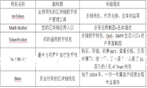 如何通过TP钱包充值BNB：详细步骤与注意事项