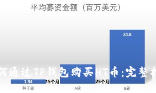 如何通过TP钱包购买HT币:完整指南
