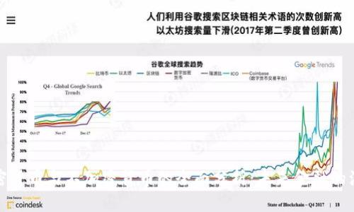 加密货币与不加密货币的全面分析:未来金融的演变