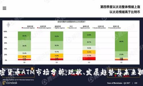 加密货币ATM市场分析:现状、发展趋势与未来挑战