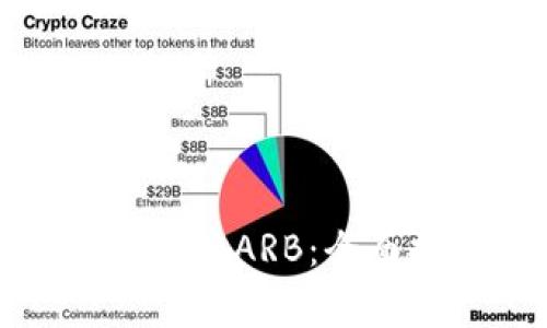 如何使用TP钱包兑换ARB:全面指南与注意事项
