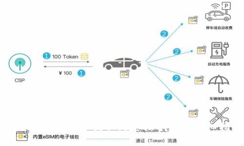 TP钱包如何把币提取到其他平台的详细指南