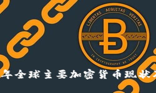 2023年全球主要加密货币现状及展望