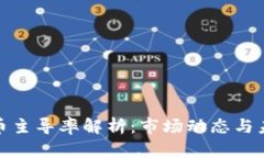 加密货币主导率解析：市