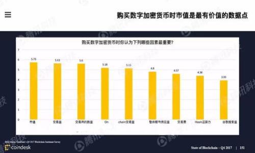 如何将猪币放入TP钱包实现分红