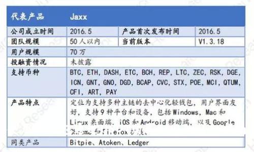 使用TP钱包通过USDT购买BNB的详细指南