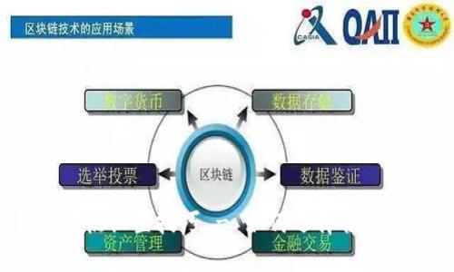 TP钱包滑点设置技巧 - 如何选择合适的滑点?