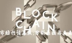 加密货币市场行情暴跌：