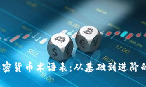 2023年加密货币术语表:从基础到进阶的全面解读