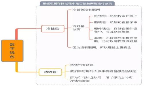 加密货币行业发展:未来前景与挑战全面分析