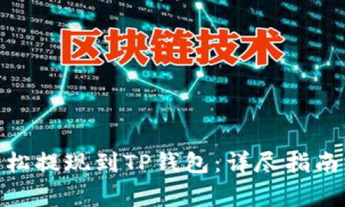币安APP如何轻松提现到TP钱包:详尽指南与常见问题解答