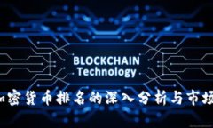 2023年加密货币排名的深入