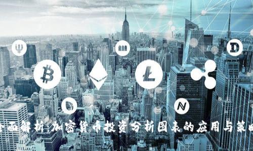 全面解析:加密货币投资分析图表的应用与策略