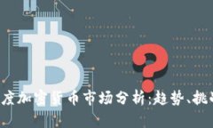 2023年一季度加密货币市场