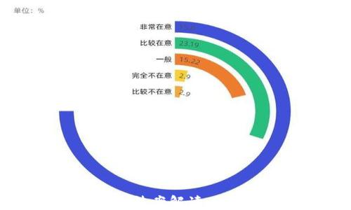 
2023年关键加密货币法案解读：你必须知道的六项新规