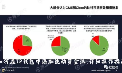 如何在TP钱包中添加流动资金池:详细操作指南