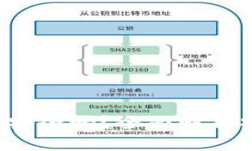 t p钱包解除授权安全吗?全面解析安全性及操作指南