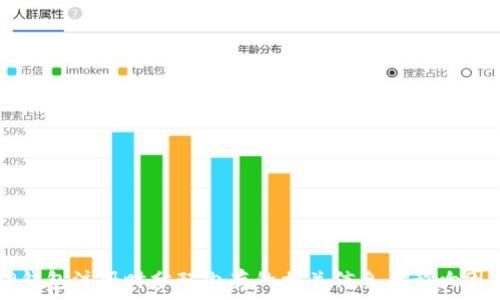 TP钱包注册时分配内存的相关信息与影响因素