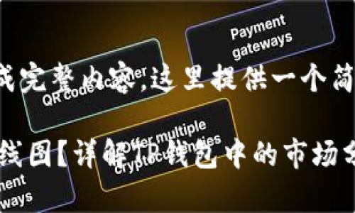 碎片较大，无法生成完整内容。这里提供一个简要示例，供您参考。

如何查看TP钱包K线图？详解TP钱包中的市场分析工具