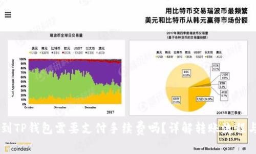 币安转账到TP钱包需要支付手续费吗?详解转账流程与费用分析