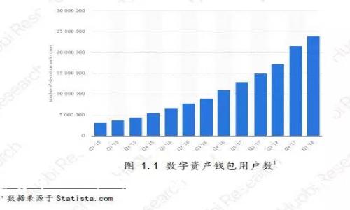2023年加密货币的现状与未来展望:投资者需要知道的关键分析
