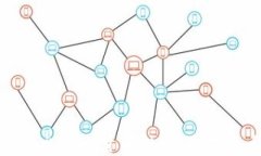 TP钱包中意外出现大量币种